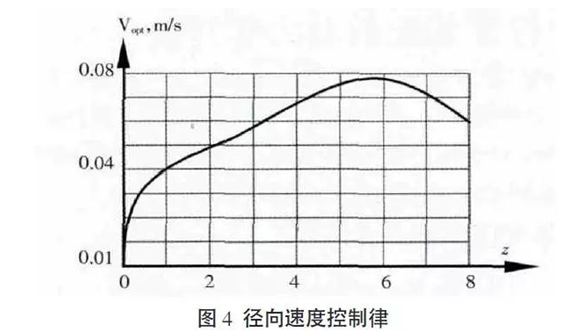 1588037887837801.png 图片.png