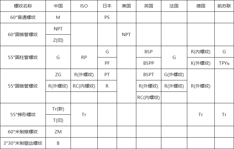 1690951637359807.png 图片1.png